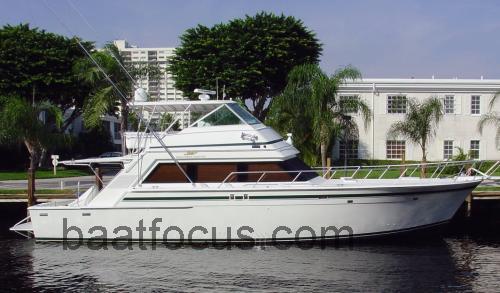 Bertram 58 Convertible Spesifikasjoner og anmeldelser